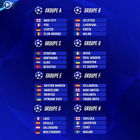 uefa champions league schedule 2023/2024